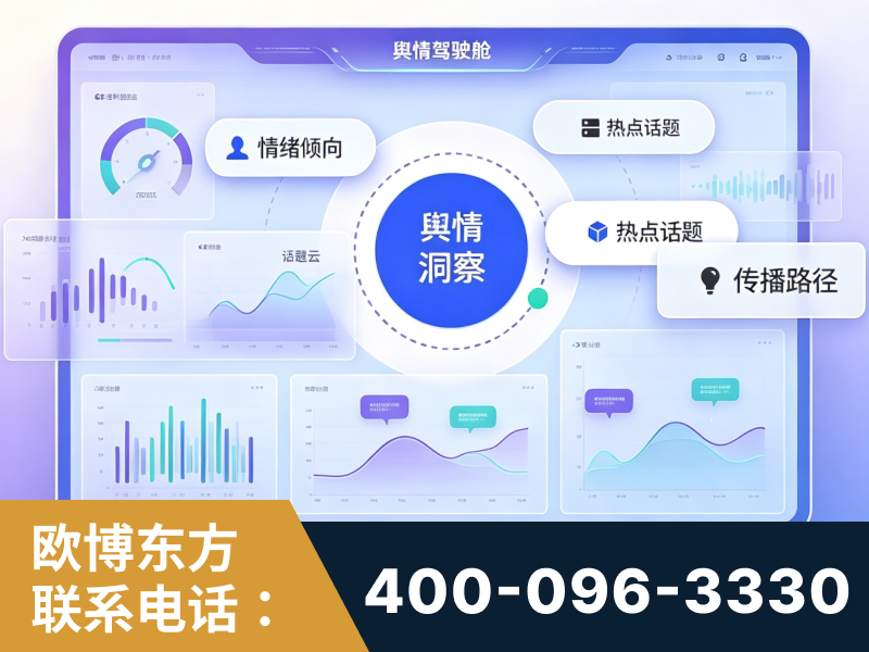 保定-品牌舆情分析