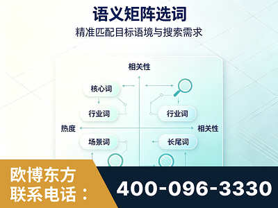 保定-语义矩阵选词