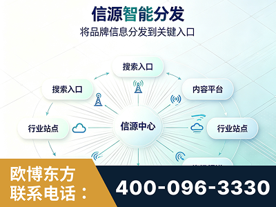 保定-信源智能分发