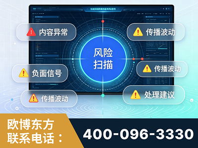 保定-场景问题监测