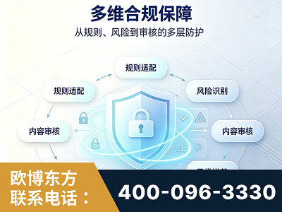 保定-多维合规保障