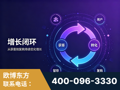 保定-服务有保障，一企一案深度诊断