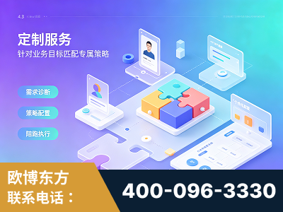 保定-一站式打造GEO全链增长闭环