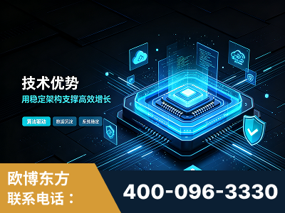 保定-技术优势：全网语义优化先驱者，自研多个系统确保技术先进性